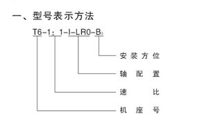 轉向箱的型號表示方法